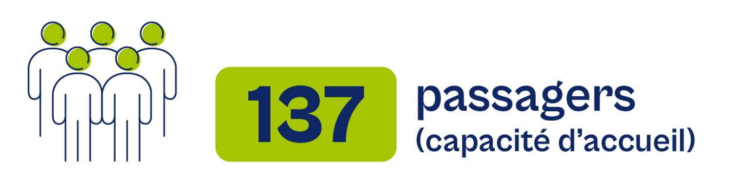 Chiffre clé 137 passagers ©Département de la Seine-Saint-Denis