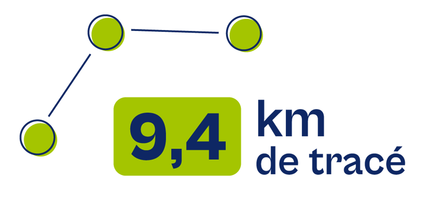 Chiffre-clé 9,4 km ©Département de la Seine-Saint-Denis
