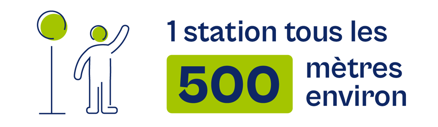 Chiffre-clé 1 station tous les 500m ©Département de la Seine-Saint-Denis