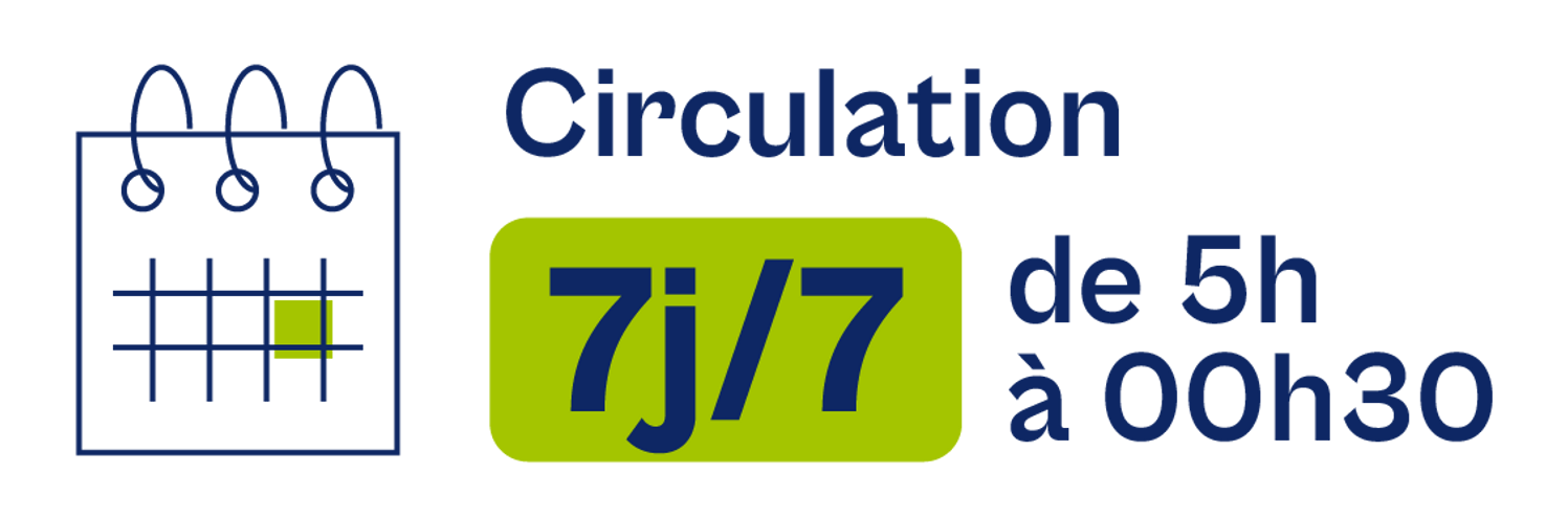 Chiffre-clé 7j/7 ©Département de la Seine-Saint-Denis